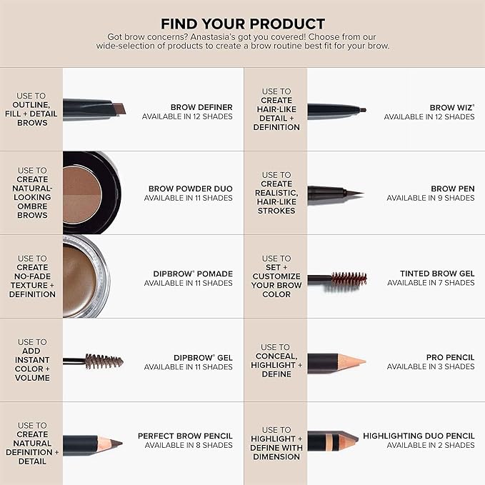 Anastasia Beverly Hills Brow Freeze