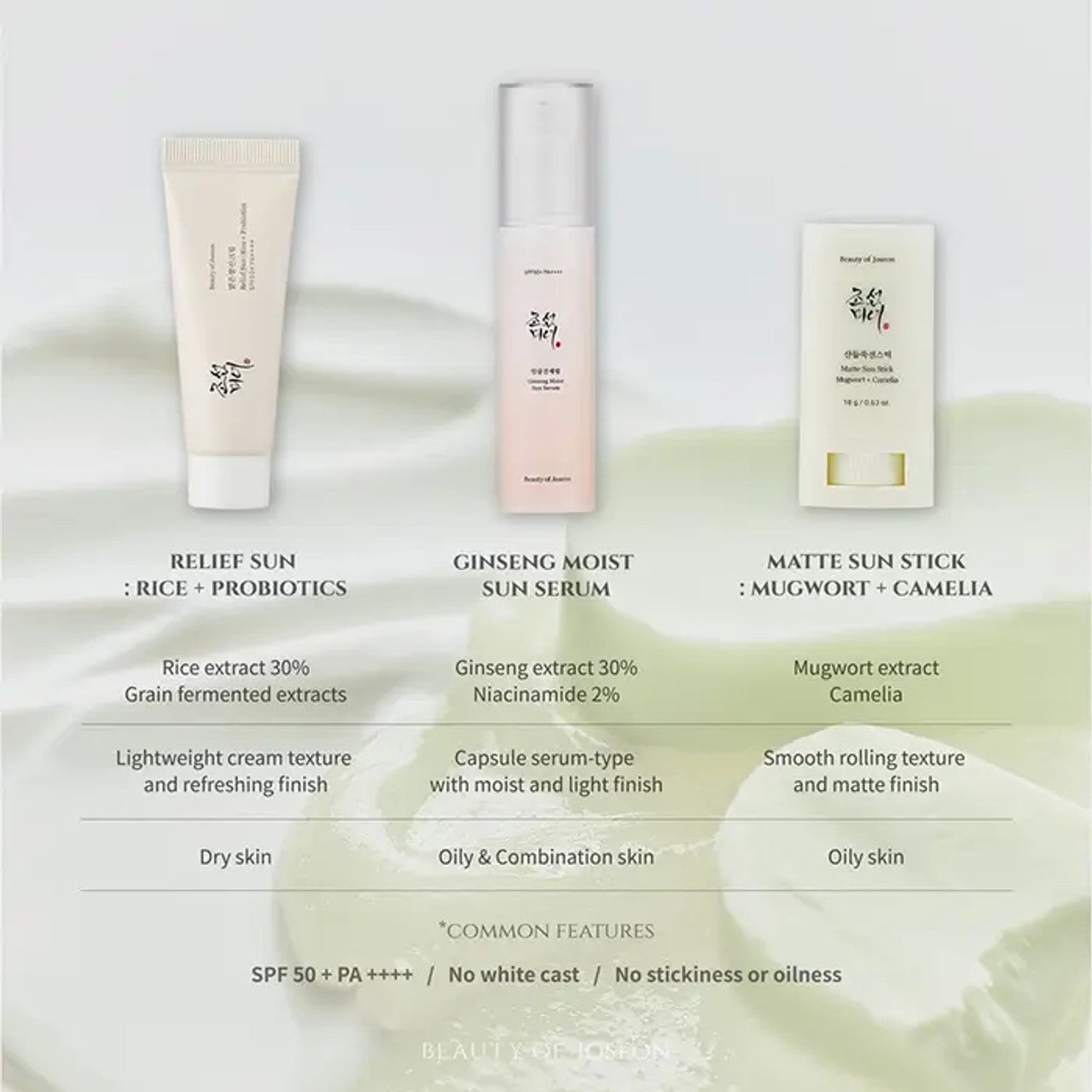 Beauty of Joseon Ginseng Moist Sun Serum SPF 50+ PA++++