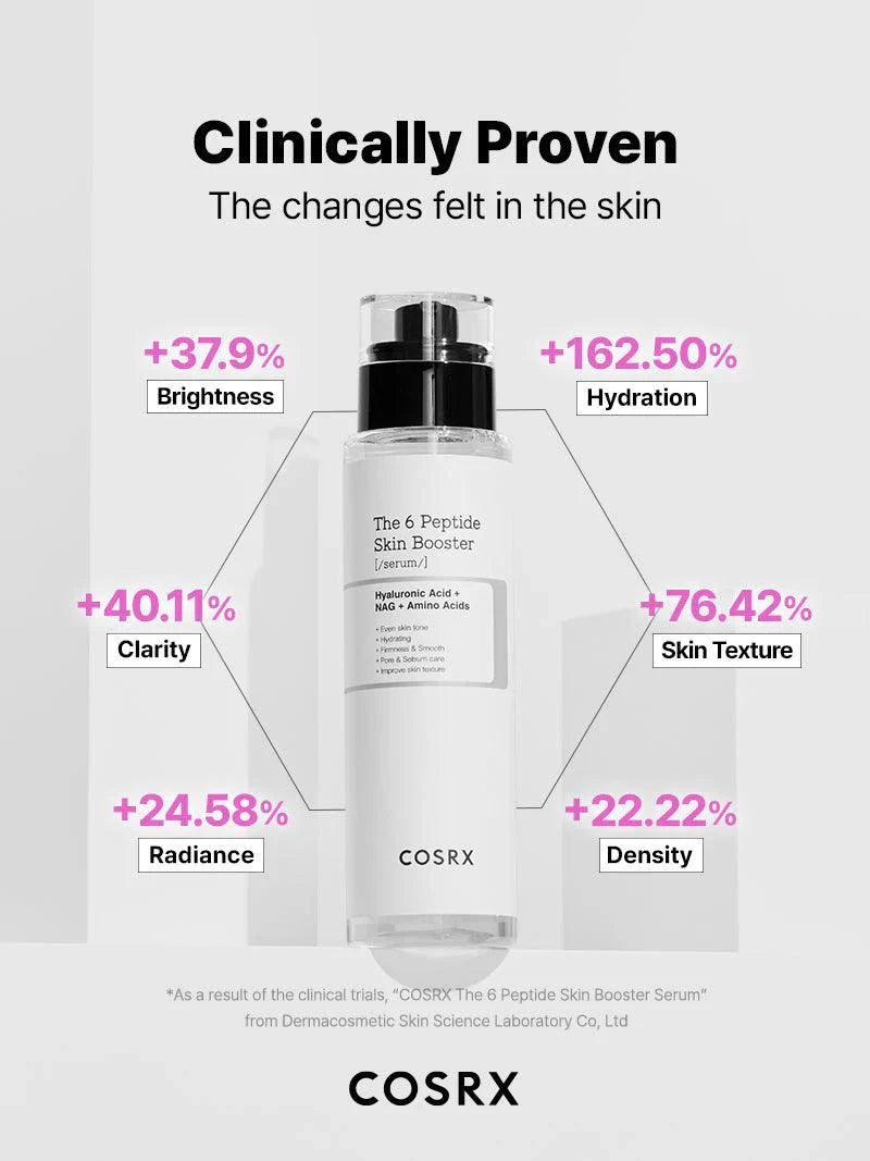 COSRX  The 6 Peptide Skin Booster 150ml