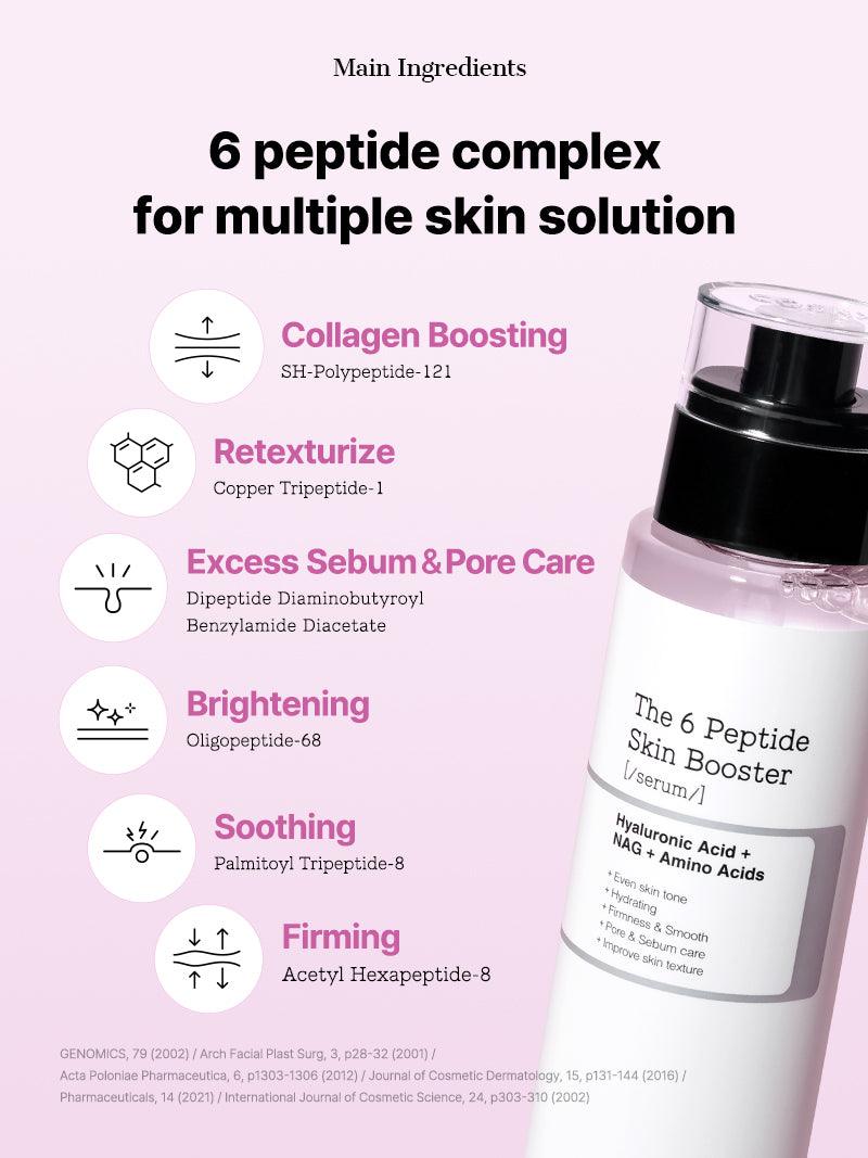 COSRX  The 6 Peptide Skin Booster 150ml